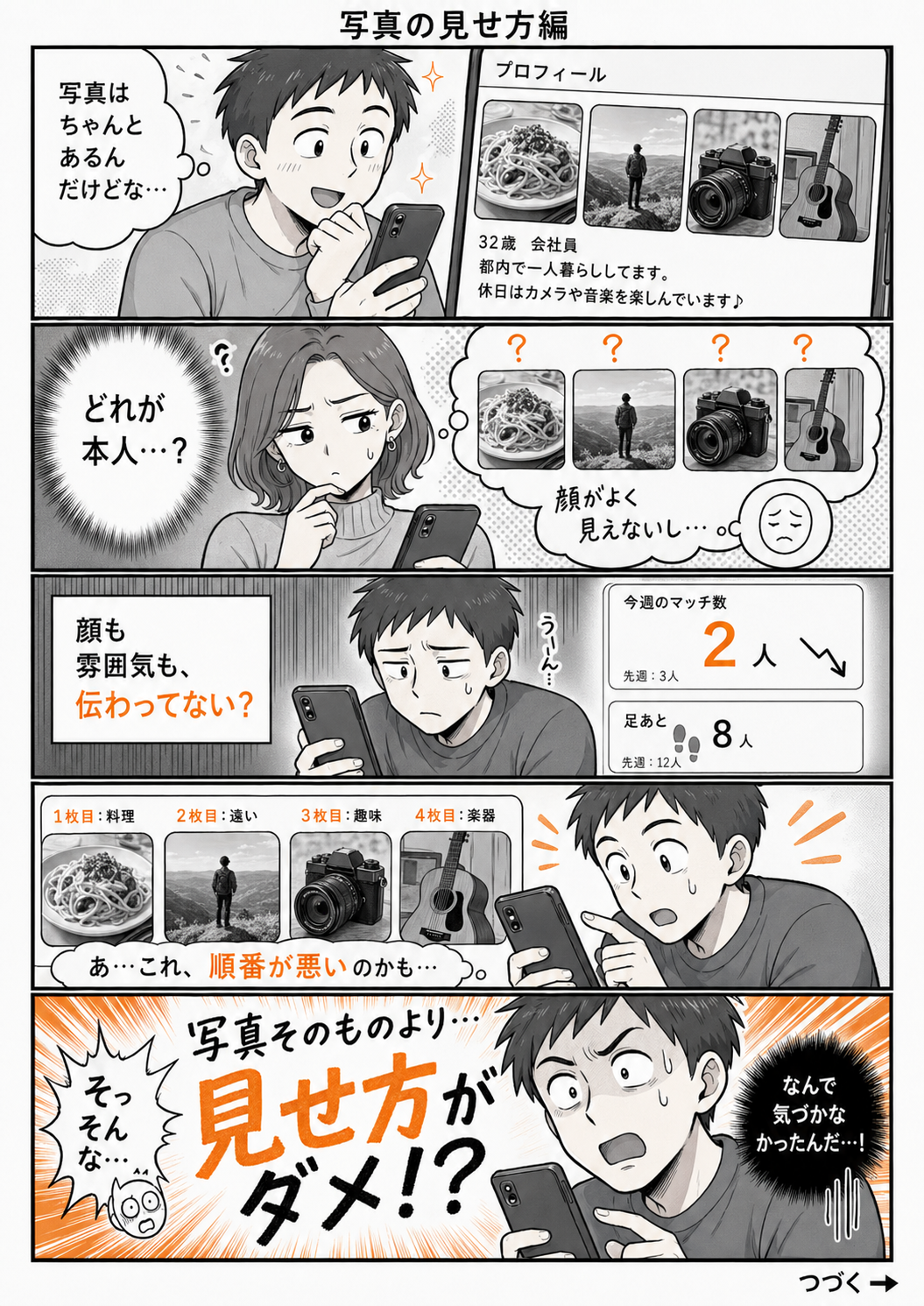 プロフィール写真の見せ方を説明する漫画